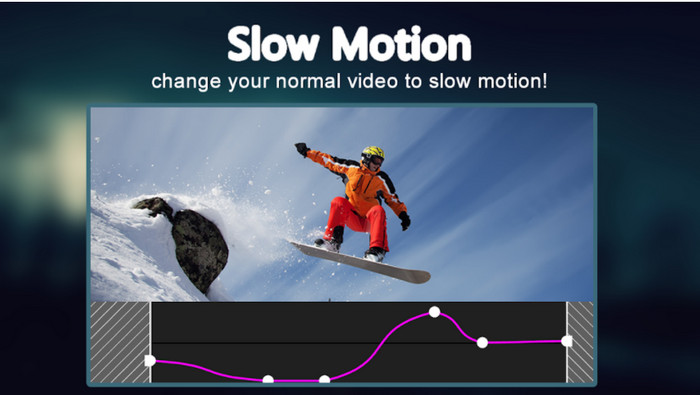 Slow Motion Video Pro