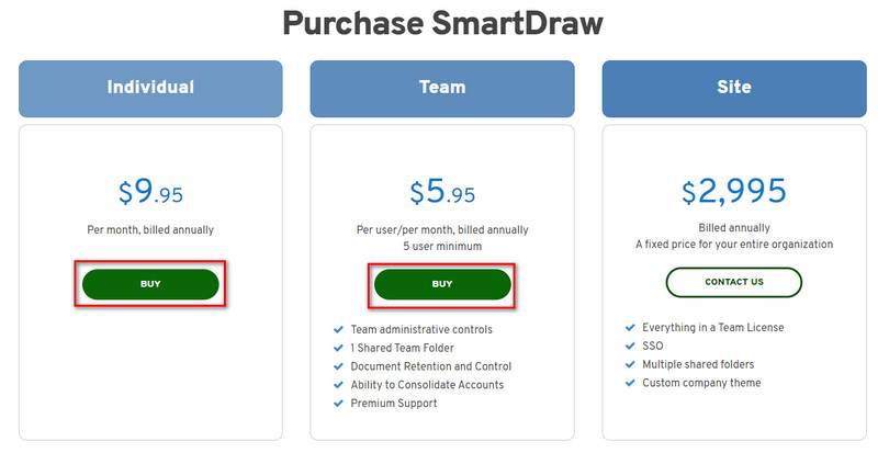 Pilih Paket di Smartdraw