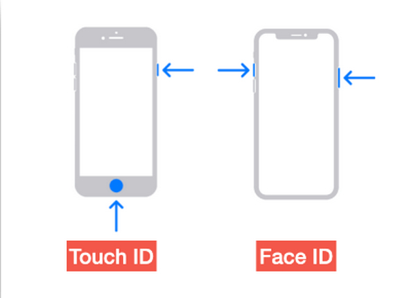 Facetime-skjermbilde iPhone iPad