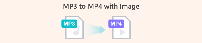 Mp3 til Mp4 med billede