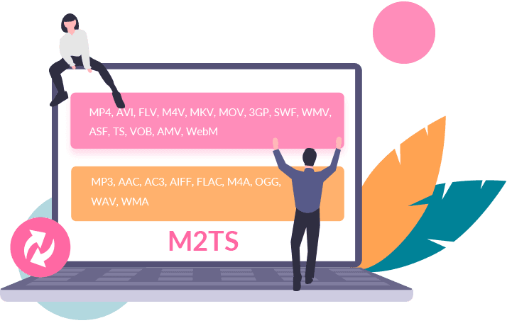 m2ts converter for mac free