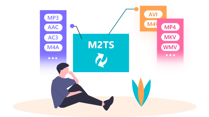M2TS para vários formatos