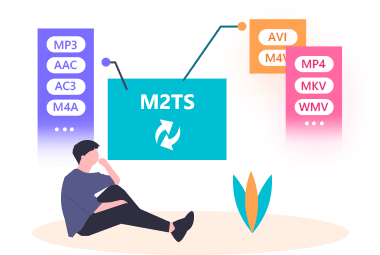 M2TS轉換為各種格式
