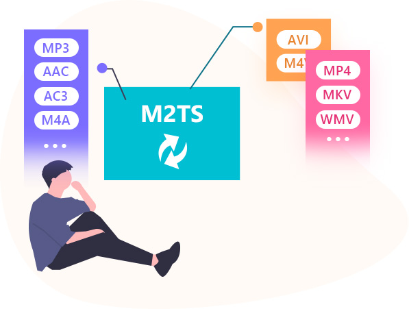 m2t to mp4 converter