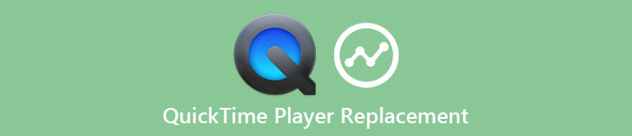 QuickTime Playerin vaihto