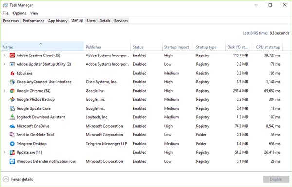 Administrador de tareas en windows