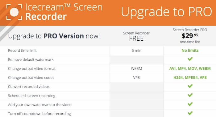 سعر Icecream Screen Recorder